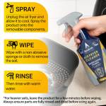 Multipurpose Cleaner