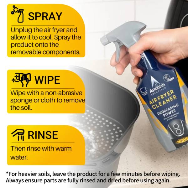 Multipurpose Cleaner