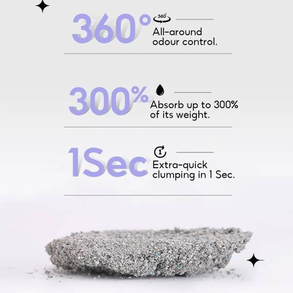 Cat Litters