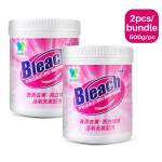 Multipurpose Cleaner