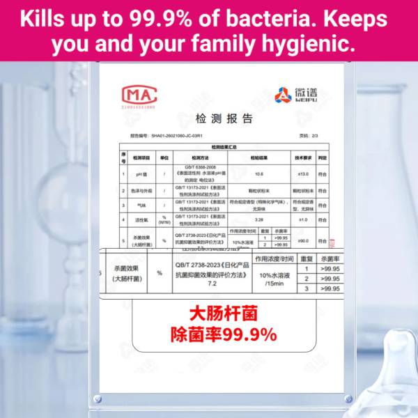Multipurpose Cleaner