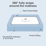 Bedding Sets