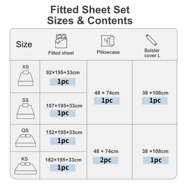 Bedding Sets