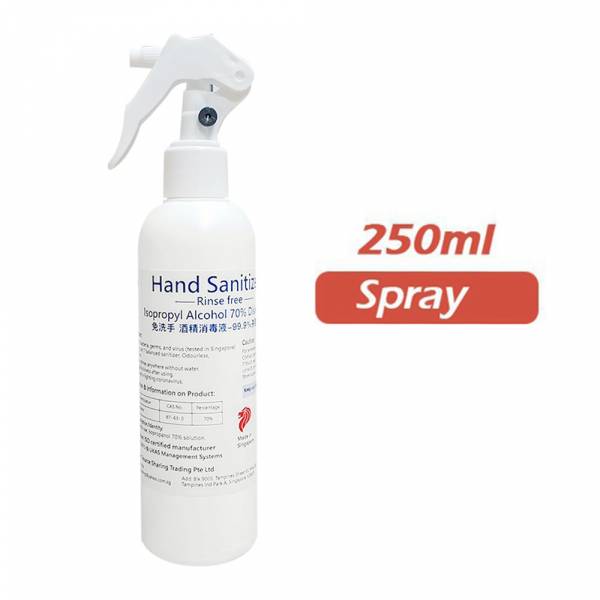 Hand Sanitizers