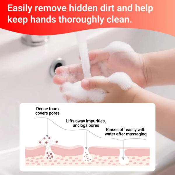 Personal Care