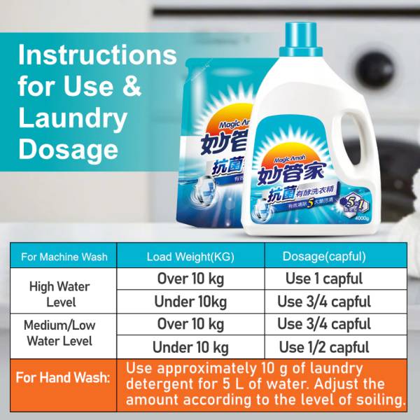 Liquid Detergent