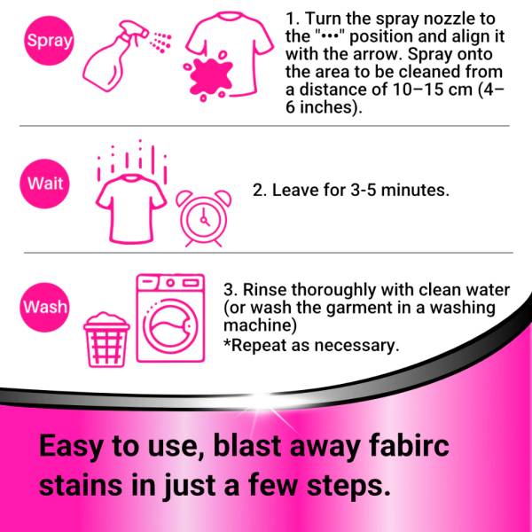 Multipurpose Cleaner