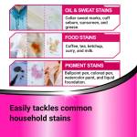 Multipurpose Cleaner