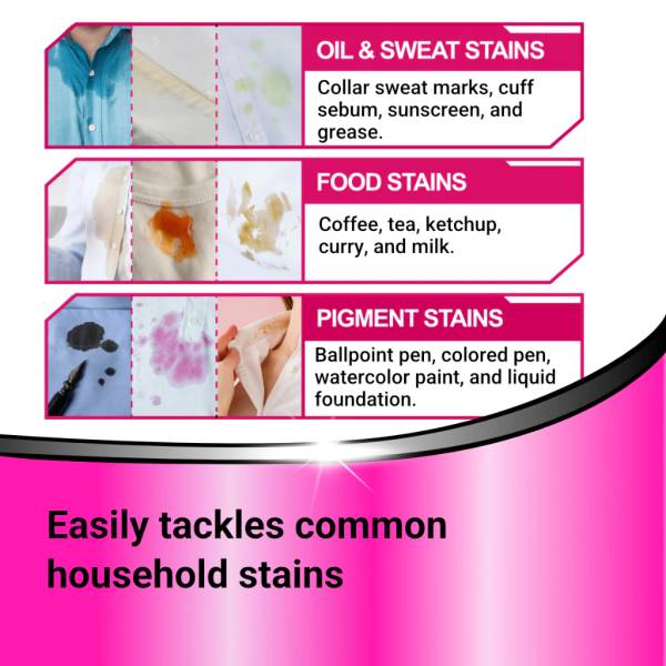 Multipurpose Cleaner