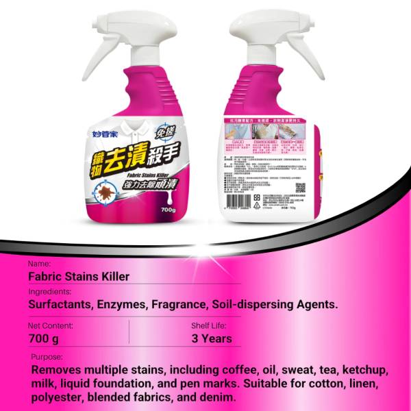 Multipurpose Cleaner