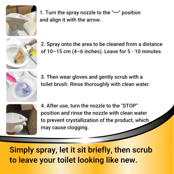 Multipurpose Cleaner