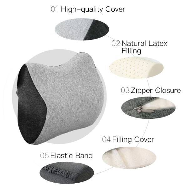 Travel Accessories