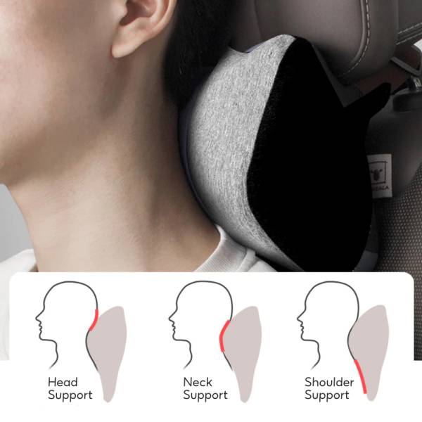 Travel Accessories